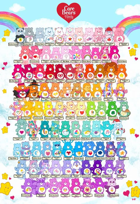 Care Bears Png, Care Bears Vintage, In Rainbows, Care Bears Cousins, Bear Character, Bear Family, 80s Cartoons, Pinturas Disney, Bear Wallpaper