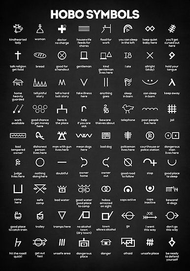 Hobo Signs, Hobo Symbols, Tag Street Art, Alphabet Code, Alphabet Symbols, Graffiti Tattoo, Alchemy Symbols, Magic Symbols, Symbols And Meanings