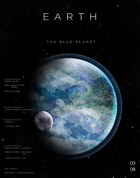 These beautiful posters are the perfect addition to a science lover's life. Check them out at On The Periphery on Etsy, where they are available as a set and individually! Planets In The Solar System, Digital Earth, Solar System Poster, The Blue Planet, Astronomy Poster, Planet Poster, Earth Poster, Earth Pictures, Aesthetic Space