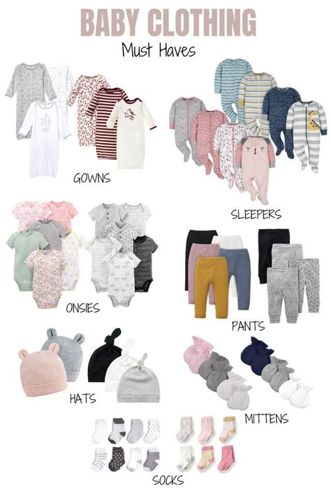 Newborn Clothes Essentials List, Essential Newborn Items, Clothes Needed For Newborn, Clothes For Newborns How Many, Newborn Clothes List, Things Baby Needs Newborns, Baby Clothes Names, How Many Clothes For Newborn, Baby Clothes Essential List