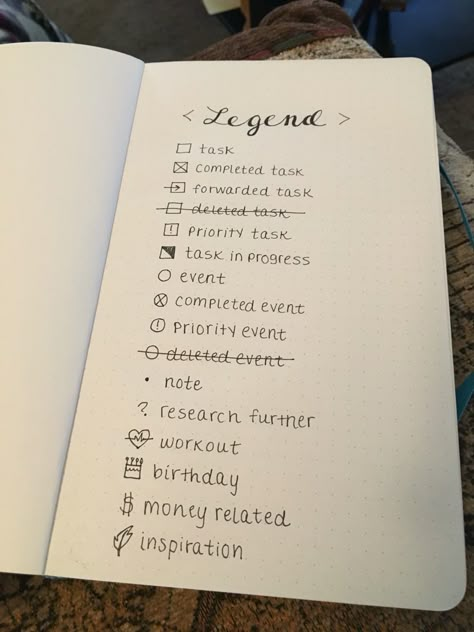 Bullet journal legend                                                                                                                                                      More Bullet Journal Legend, Planer Ideas, College Help, Back To University, Dorm Door, How To Bullet Journal, Bullet Journal Key, Bullet Journel, Bullet Journal Planner