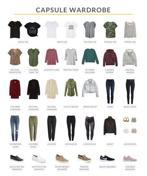 Toms Style, Capsule Wardrobe Casual, Capsule Wardrobe Outfits, Clothing Guide, Fashion Capsule Wardrobe, Clothes And Shoes, Capsule Outfits, Fall Capsule Wardrobe, Wardrobe Outfits