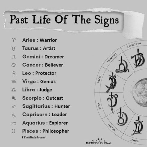 Past Life Of The Signs #astrology #tarot #zodiac #numerology Past Life Astrology, Astrology Signs Dates, Kartu Tarot, Free Astrology Reading, Astrology Meaning, Astrology Reading, Astrology Taurus, Chart Astrology, Astrology Compatibility