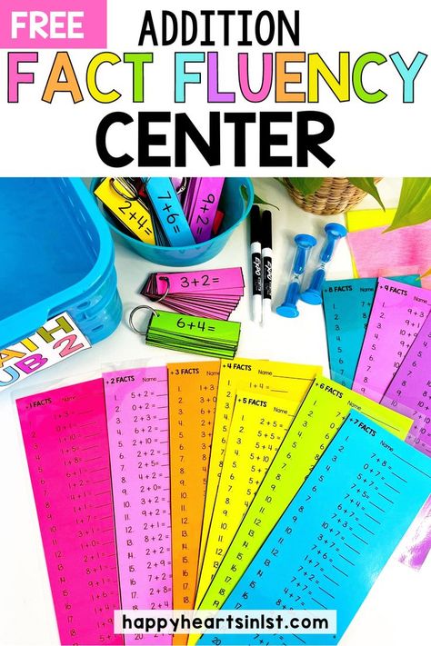 Addition Fact Fluency in First Grade First Step Teach Addition Strategies to help students be flexible problem solvers Math Fluency Games, How To Teach Math, Fact Fluency Games, Addition Fact Fluency, Math Fact Games, Fluency Games, Math Tubs, Teaching Addition, Addition Strategies