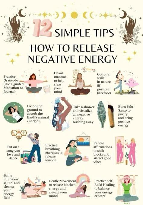 Cleanse Self Of Negative Energy, How To Give Off Positive Energy, How To Get Positive Energy, Spiritual Health Ideas, How To Cleanse Negative Energy, How To Block Negative Energy, How To Cleanse Energy, How To Heal Spiritually, How To Cleanse My Energy