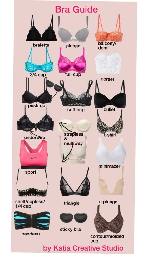 Bra Guide by Katia Creative Studio - https://katiacreativestudio.wordpress.com/2015/03/05/bra-guide-by-katia-creative-studio/ Bra Guide, Fashion Terminology, Mode Tips, Mode Hippie, Clothing Guide, Fashion Dictionary, Fashion Terms, Fashion Vocabulary, Fashion 101