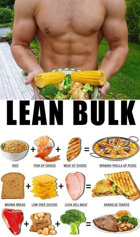 Muscle Meal Plan, Goal Physique, Lean Muscle Meal Plan, Clean Bulk Diet, Bulking Meal Plan, Bulking Meals, Muscle Gain Meal Plan, Clean Bulk, Bulking Diet