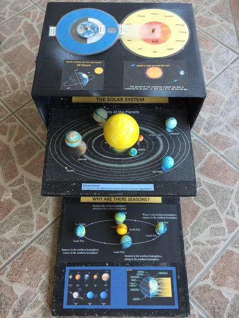 Solar System Science Fair Projects, Astronomy Science Fair Projects, Solar System Projects For Kids 5th, Solar System Diorama, Solar System Project Ideas, Solar System Science Project, 3d Solar System Project, Astronomy Projects, Diy Solar System Project