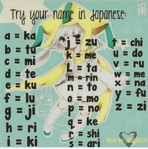 What is your name on this? Mine is Mikataki. This is where I got my username from Username Ideas Creative, Aesthetic Username Ideas, Funny Usernames, Cool Usernames, Aesthetic Pfp Ideas, Your Name In Japanese, Usernames For Instagram, Aesthetic Usernames, Insta Pfp