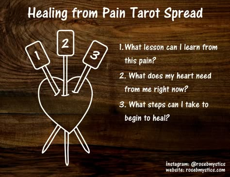 Love Tarot Spread, Oracle Spreads, Kartu Tarot, Three Of Swords, Oracle Card Spreads, Biddy Tarot, Tarot Reading Spreads, Tarot Interpretation, Tarot Cards For Beginners