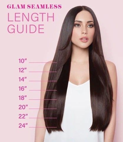 Hair length chart