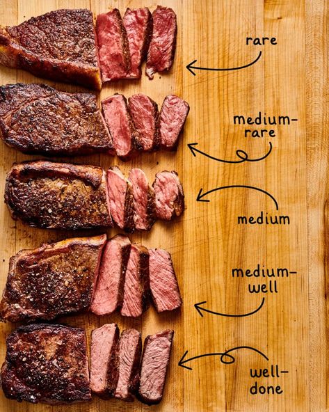 Steak Doneness Guide: Temperatures, Tips, and Timing | Kitchn Well Done Steak Recipe, Steak Levels, Steak Medium Well, Medium Rare Steak Temp, Medium Well Steak, Steak Temperature Guide, Steak Well Done, Well Done Steak, Steak Medium Rare