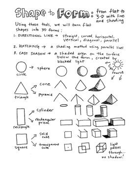 Shape to Form: drawing from flat to 3-D Art Handouts, Form Drawing, Art Theory, Art Basics, Art Worksheets, Principles Of Art, Drawing Exercises, Art Curriculum, Homeschool Art