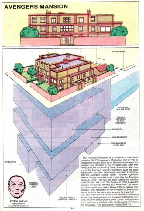 Hoping these blueprints to the Avengers Mansion will come in handy someday. Mansion Plans Layout, X Mansion, Young Tony Stark, Avengers Mansion, Avengers Headquarters, Minecraft Marvel, Marvel Avengers Academy, Marvel Rpg, Book City