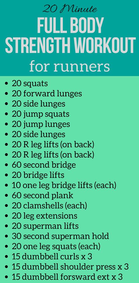 Essential Strength Training Exercises for Runners | Runnin’ for Sweets Workout For Runners, Body Strength Workout, Full Body Strength Workout, Training For Runners, Home Strength Training, Runners Workout, Strength Training For Runners, Running Plan, Marathon Training Plan