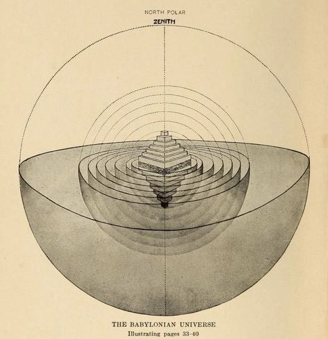 nemfrog - The Babylonian Universe. “The two seven-staged... Esoteric Aesthetic, Alchemic Symbols, Alchemy Art, Sacred Science, Ancient Hebrew, Esoteric Art, 다크 판타지, Geometry Art, Ancient Knowledge