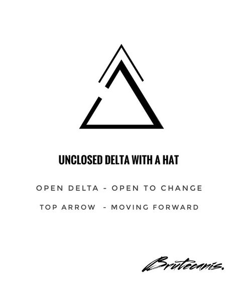 Unclosed Delta with a Hat | Small symbol tattoos, Deep meaningful tattoos, Simple tattoo with meaning Deep Meaningful Symbol Tattoos Men, Symbol With Deep Meaning, Arrow Symbol Tattoo, Unclosed Delta Symbol, 2 Triangle Tattoo Meaning, Openness Tattoo, Two Arrows Tattoo Meaning, Tattoo Deep Meaning Symbols, Tatoos Deep Meaning