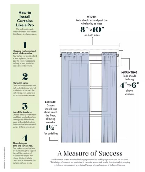 Curtain Length Guide, Old House Decorating, Craftsman Interior Design, Interior Design Rules, Modern Cottage Homes, Farmhouse Details, Japandi Home Decor, Interior Design Basics, Measuring Curtains