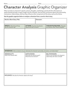 Character Analysis Graphic Organizer | Worksheet | Education.com Story Writing Graphic Organizer, Character Analysis Essay Outline, Character Analysis Worksheet, Character Development Worksheet, Character Analysis Graphic Organizer, Sixth Grade Reading, Story Analysis, Ixl Learning, Graphic Organizer Template