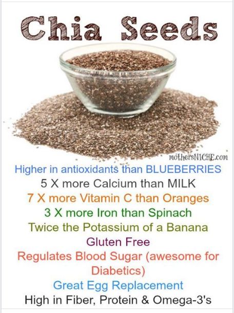 Chia Benefits, Seeds Benefits, Chia Seeds Benefits, Super Food, God Mat, Diet Keto, Health Products, Chia Seeds, Health Remedies