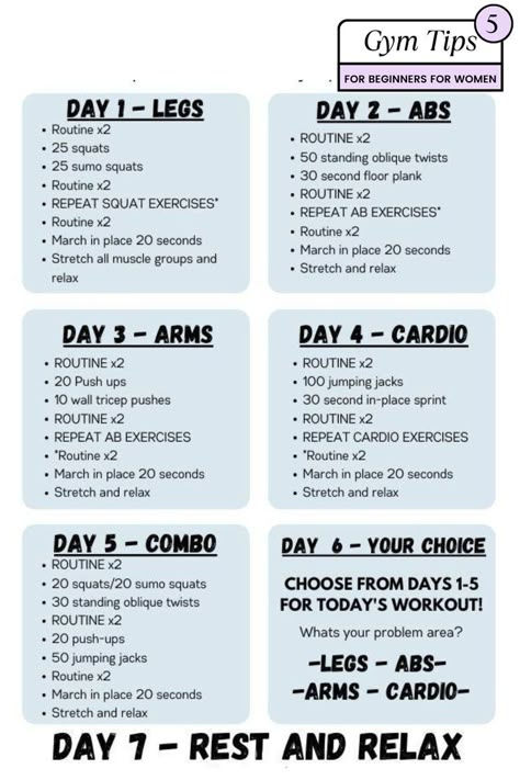 A 7-day workout plan divided into focus areas such as legs, abs, arms, cardio, and a mix day. Includes rest and recovery recommendations, displayed on a light blue background with easy-to-read instructions for beginners. Planet Fitness Full Body Workout, Waist Workouts For Women At The Gym, Gym Equipment Workout Women Beginner, Work Out Ideas For Beginners, Gym Workout Guide For Women, Beginner Muscle Building For Women, Gym Workouts Women Beginner Exercise Routines, Gym Workouts Plan For Women, Resistance Training For Women Beginner