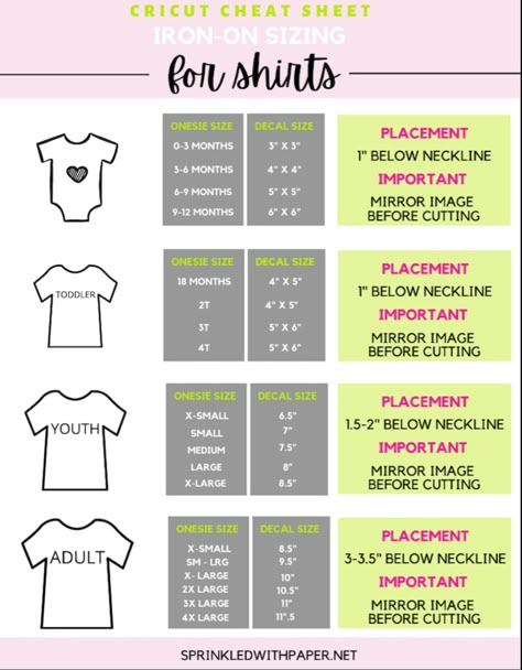 Onesie Cricut Sizing, Cricut Shirt Measurement Chart, Shirt Image Size Chart, Circuit Shirt Sizing, Avg Size Chart, Cricut Sizing For Shirts, Cricut Size Chart For Shirts, Cricut Iron On Size Guide, Vinyl Sizes For Shirts