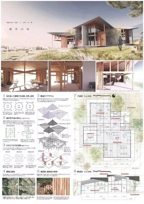 Poster Arsitektur, Portfolio D'architecture, Design De Configuration, Poster Architecture, Presentation Board Design, Architectural Presentation, Architecture Panel, Architecture Presentation Board, Plans Architecture