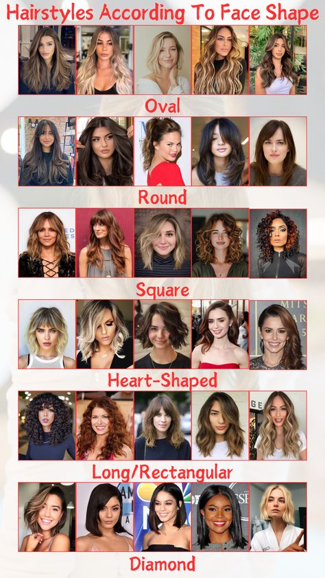 A visual guide showcasing various hairstyles suited for different face shapes, including oval, round, square, and heart-shaped faces. Each hairstyle is designed to enhance facial features and provide inspiration for a new look. How To Find Out Your Face Shape, Perfect Haircut For Oval Face, Best Hairstyle For Heart Shaped Face, Heart Shaped Face Haircuts Long, Haïr Cut For Heart Face, Head Shapes Hairstyles, Hair Styles For Oval Shape Women, Face Shape Guide Hairstyles, How To Find Your Face Shape