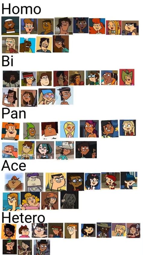 Tdi Characters Realistic, Total Drama Island Fan Art Ships, Total Drama Base, Totally Drama Island, Total Drama Island Fan Art, Total Drama Island Oc, Total Drama Island Characters, How To Draw Characters, Gay Characters