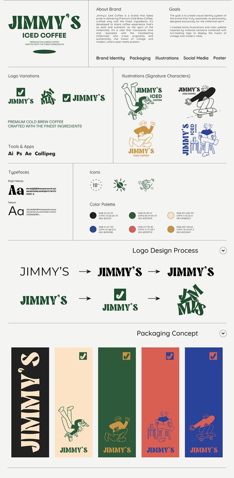 GRAPHIC DESIGN PORTFOLIO 2024 :: Behance Case Study Graphic Design, Behance Portfolio Layout, Portfolio Color Palette, Personal Brand Identity, Design Portfolio Inspiration, Graphic Design Portfolio Layout, Graphic Design Portfolio Inspiration, Visual Identity System, Free Procreate Brushes