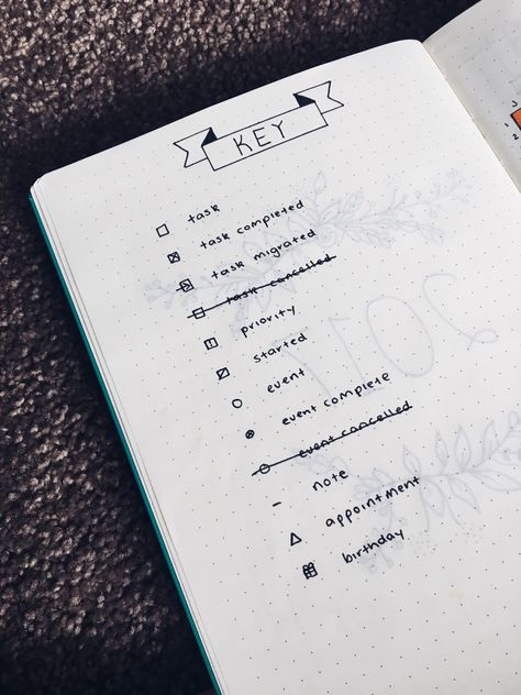 a simple and cute design for your legend in a bullet journal Bullet Journal Ideas Español, Bullet Journal Legend, Key Bullet Journal, Bujo 2025, Symbol Ideas, Bullet Journal Index, Simple Bullet Journal, Journal Key, Bullet Journaling Ideas