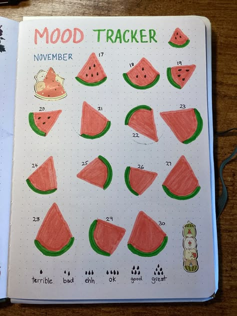 Watermelon Journal Ideas, Diary Mood Tracker, Summer Mood Tracker Bullet Journal, June Journal Page, Bullet Journal Summer Ideas, Fruit Mood Tracker, June Bullet Journal Mood Tracker, August Bullet Journal Mood Tracker, May Bullet Journal Mood Tracker