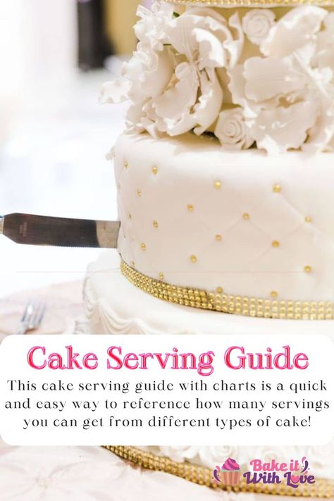 This cake serving guide with charts is a quick and easy way to reference how many servings you can get from different types of cake! With this guide you can plan the cake of your dreams for weddings or parties without worrying about having enough for everyone. From tiered cakes to sheet cakes and everything in between, we discuss it all! BakeItWithLove.com #bakeitwithlove #cake #guide #baking #servings #tiers #sheetcake #dessert #weddings #parties How Many Slices In A 8 Inch Cake, How Many People Does An 8” Cake Feed, What Size Cake For 30 People, Cake Size Chart And Servings, Sheetcake Dessert, Cake Serving Size Chart, Cupcake Piping Techniques, Cake Size Chart, Cake Decorating Practice