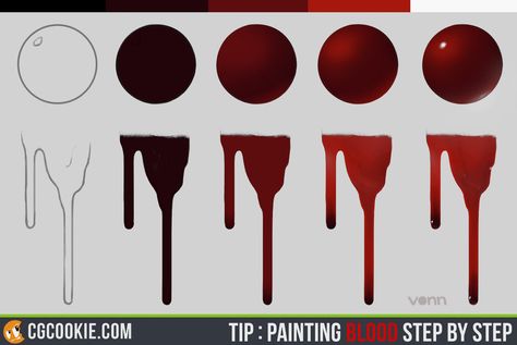 How To Draw Wounds, How To Draw Blood Splatters, Gore References, Drawing Blood, Blood Art, Digital Painting Tutorials, Art Tutorials Drawing, Digital Art Tutorial, Drawing Base