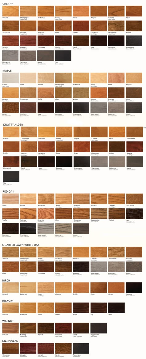 Woodwork Bench, Maple Wood Flooring, Shades Of Wood, Staining Wood Floors, Floor Stain Colors, Wood Floor Stain Colors, Wood Floor Colors, Kitchen Color Red, Gae Aulenti