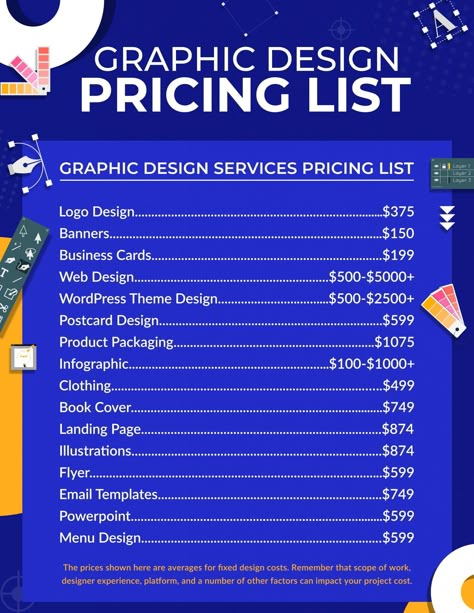 Graphic Design Pricing List for 15+ Services [Updated for 2021] Graphic Design Price List Layout, Price List Poster Design, Graphic Design Practice Projects, Graphic Design Exercises, Graphic Design Niches, Graphic Designer Personal Logo, Graphic Design Ideas Projects, Graphic Design Prompts, Graphic Design Company Logo