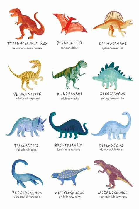 Dinosaur Birthday Party Meri Meri, Different Kinds Of Dinosaurs, Dinosaur Names For Kids, Dinosaurs Theme Party, 3 Rex Birthday Party Games, Dinosaur Memory Game Free Printable, Dino Games For Kids, Meri Meri Dinosaur Party, Dinosaur Games For Kids Party Ideas