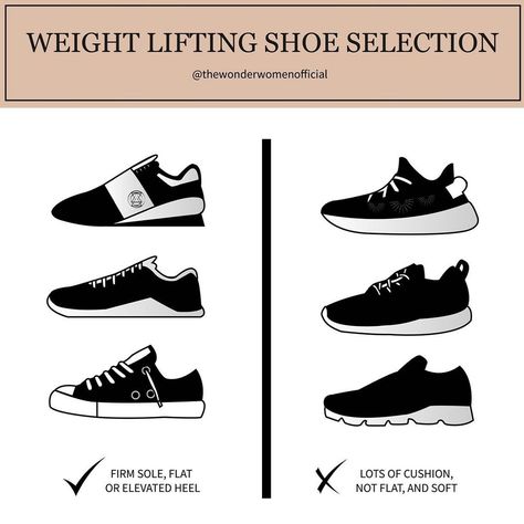 Lifting Shoes For Women, Best Workout Shoes, Best Gym Shoes, Gym Workout Clothes, Womens Workout Shoes, Lifting Shoes, Gymwear Outfits, Workout Sneakers, Weight Lifting Shoes