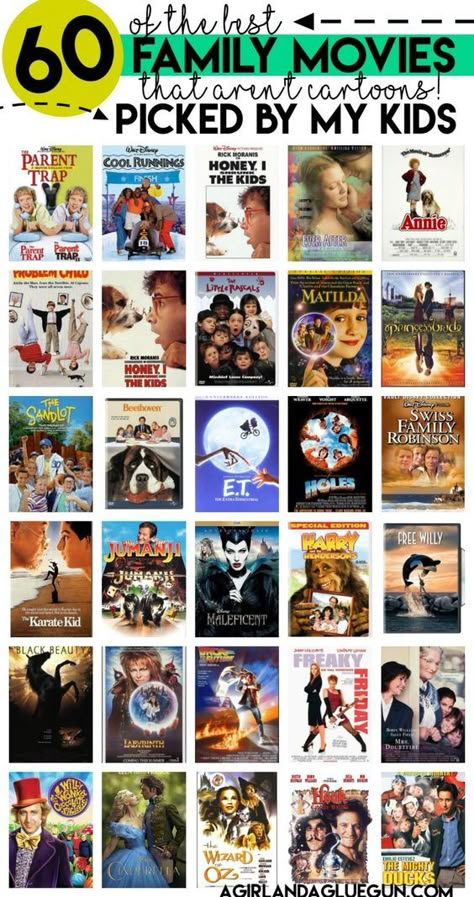 Movies For Kids, Robinson Family, Movie Lists, Not Musik, Film Netflix, Movie To Watch List, Kids Movies, Family Fun Night, Movie To Watch