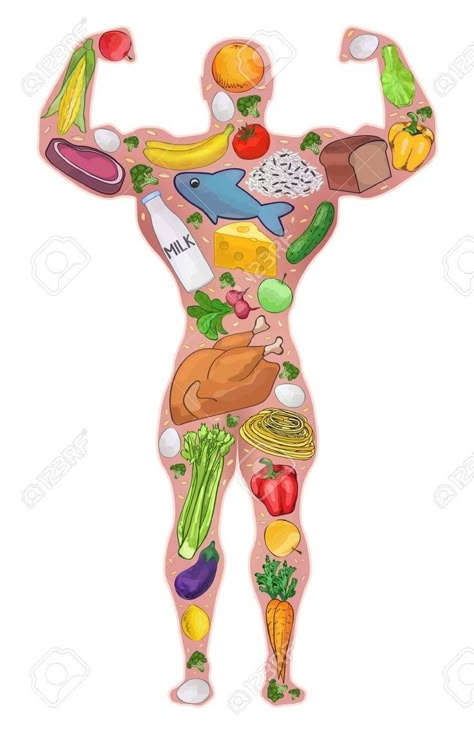 Athlete Food, Healthy Eating Quotes, Motivasi Diet, Healthy And Unhealthy Food, Healthy Man, Food Pyramid, Vegetable Nutrition, Man Food, Protein Diets