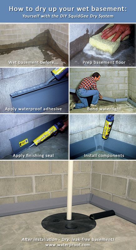 Waterproof Basement, Basement Repair, Basement Remodeling Diy, Leaking Basement, Remodeling Basement, Wet Basement, Basement Waterproofing, Basement Remodel Diy, Basement Redo