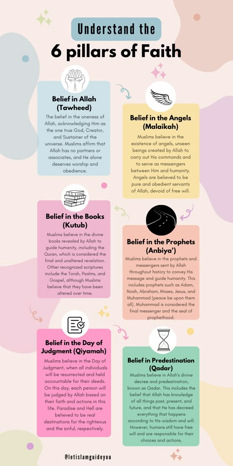 The Islamic faith is based on these 6 things - also called the 5 pillars of Islam (arkan ul-Iman). We believe that Allah is our Lord and all the other 5 pillars. Learn more about the religion of Islam with me.    #islam #muslim #ramadan #prayer #salat #success #holyquran #quran #fasting #Allah #God #prophetmuhammad #prophet #hadith #reminder #lasthour #judgementday #islamicmanners #manners #iman #pillars #Paradise #hellfire 6 Pillars Of Faith In Islam, The 5 Pillars Of Islam, Basic Knowledge Of Islam, Islamic Account Names Ideas, 6 Pillars Of Iman, Islamic Pillars, Prophet Hadith, 5 Pillars Of Islam, Islam Journal