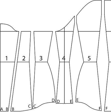 Hey Guys! So A Few Of You Asked For The Pattern In Question That Made The Birfday Corset. As You Ca… AEA Corset Patterns Free, Free Corset Pattern Sewing, Corset How To Make, Corset Sewing Pattern How To Make, Corset Making Tutorial, How To Make Corset, Corset Tutorial Free Pattern, Corset Free Pattern, How To Make Corset Tutorials