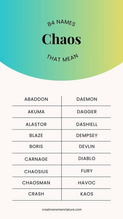 84 Badass Names That Mean Chaos - Creative Nomenclature Names That Mean Nightmare, Names Meaning Chaos, Names That Mean Chaos, Chaos Meaning, Badass Boy Names, Kingdom Names, Badass Names, Boy Name Meanings, Middle Names For Girls