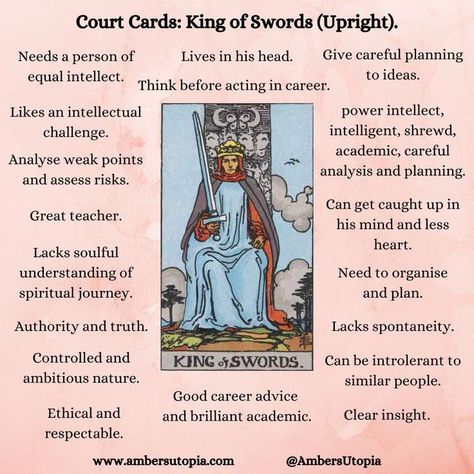 Daily Astrology King Swords Tarot Meaning, Court Cards Tarot, King Of Swords Tarot, Swords Tarot Meaning, King Of Swords, Free Tarot Cards, Tarot Interpretation, Court Cards, Tarot Significado