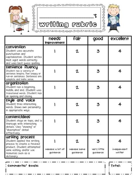 Writing Rubrics for Primary Grades - free end of the year writing prompt rubric Writing Rubrics, Writing Traits, Rubric Template, Second Grade Writing, Writing Assessment, 3rd Grade Writing, 2nd Grade Writing, Ela Writing, 1st Grade Writing