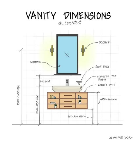 #architecturesight ⁣ Click the link in our bio to grab your copy of 'The Complete Guide to Residence Design' eBook now! 📚⁣⁣ ⁣ What you will learn -⁣ ✅Space Planning, Layout, and Furniture Placement⁣⁣ ✅Standard Dimensions for a Harmonious and functional home ⁣ ✅ Design Strategies are explored and important considerations⁣⁣ ✅Types of Fixtures and their Standard Sizes.⁣⁣ ⁣⁣ • Free Future Updates⁣⁣ ⁣ Who will benefit from this eBook?.⁣⁣ ⁣⁣ - Architects seeking comprehensive design knowledge⁣⁣ ... Interior Design Space Planning, Bathroom Dimensions Standard, Interior Details Drawing, Functional Home Design, Bathroom Layout Plans, Interior Design Basics, Interior Design Portfolio Layout, Bathroom Sink Design, Residence Design