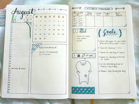 Monthly Calendar Bullet Journal may produce a template to integrate the goal of the excursion, with a section containing reminders to Customize your small business travel planner tem... Bujo Monthly Spread, Journal D'inspiration, Daily Spread, Back To University, Weekly Log, How To Bullet Journal, Bullet Journal Monthly Spread, Bullet Journal Monthly, Bullet Journal Planner