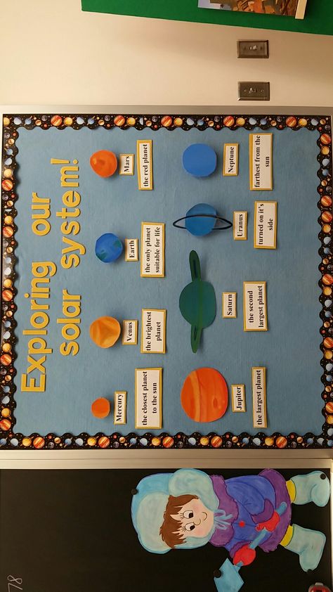 5th grade Solar system bulletin board Solar System Theme Classroom, Pp2 Class Decorations, Solar System Decorations Classroom, Solar System Door Decorations Classroom, Solar System Chart Ideas, Planet Bulletin Board Ideas, Solar System Bulletin Board Ideas, Space Bulletin Board Ideas Solar System, Solar System Projects For Kids 5th