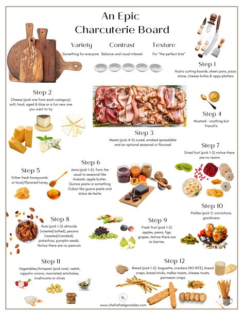 Charcuterie Board Meats, Ritz Cracker, Thanksgiving Dinner Party, Luxury Hospitality, A Charcuterie Board, Charcuterie Inspiration, Charcuterie Cheese, Cheese Party, Deli Meats